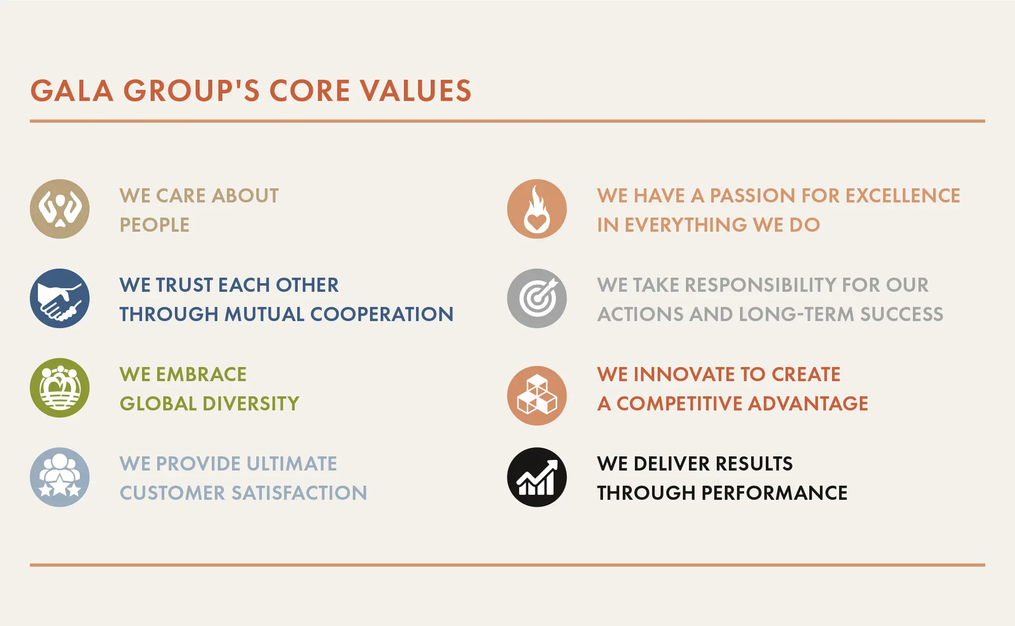 GALA GROUP Core Values