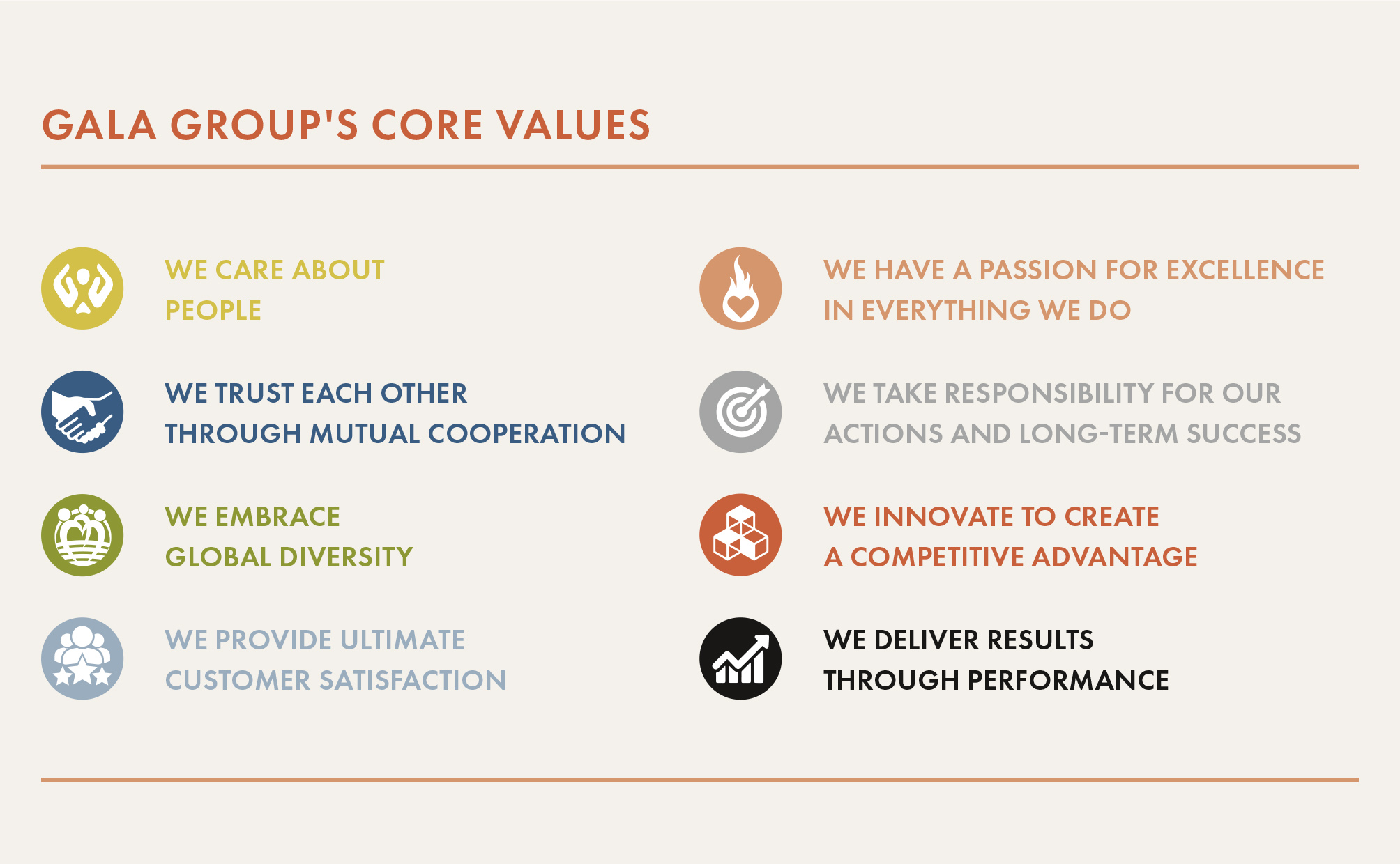 GALA GROUP Core Values